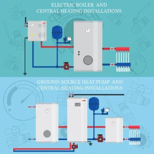 Central Heating Installation for Your Property