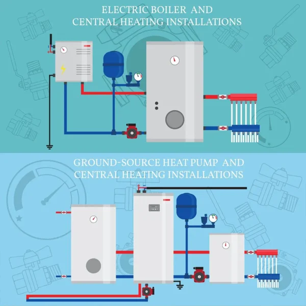 Central Heating Installation for Your Property